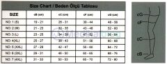 Varis Çorabı Düşük Basınçlı Burnu Kapalı Külotlu