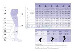 Sigvaris Samson & Delilah 330D Diz Altı Dinlendirici Seyahat Varis Çorabı