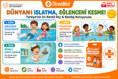 ThreeMed Çocuk Kol Alçı Koruyucu | Su Geçirmez Bandaj Koruyucu